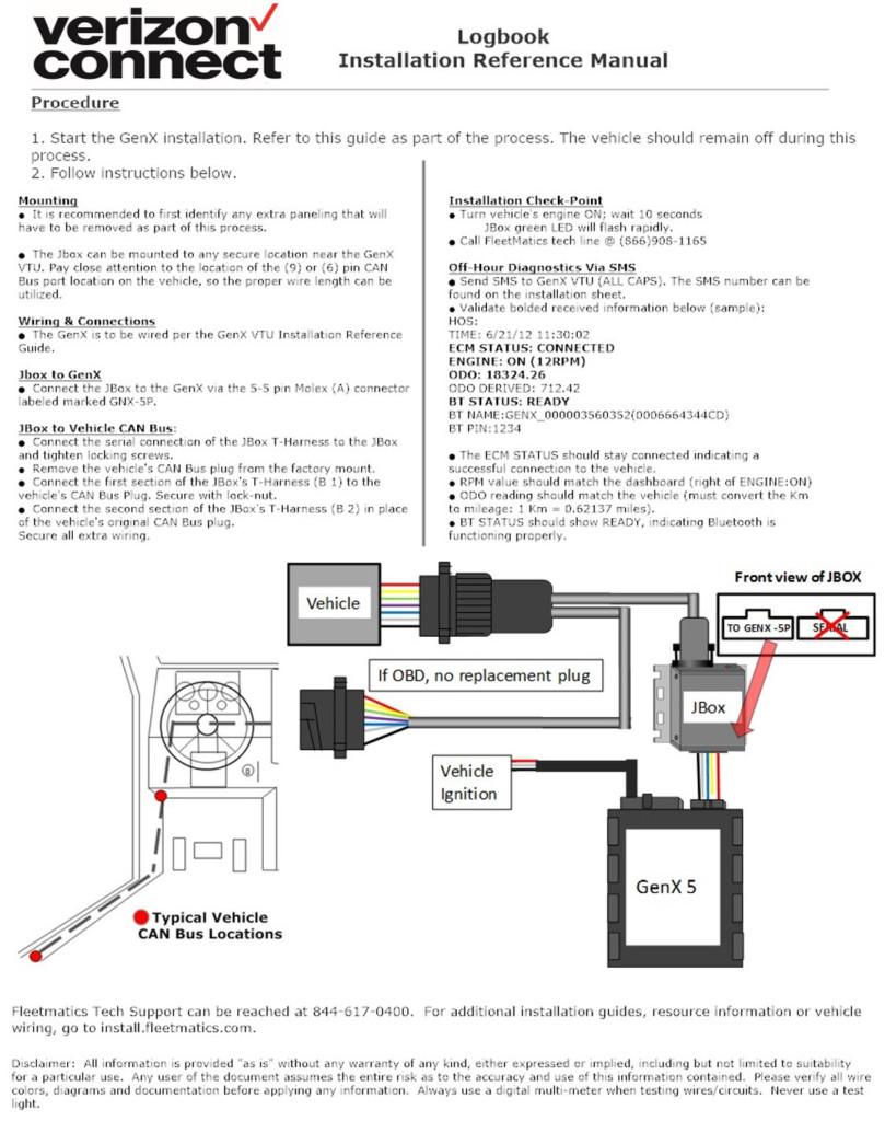 Dodge 7 Way Trailer Plug Wiring Diagram Trailer Wiring 