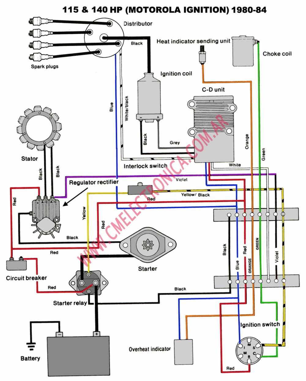150hp Mercury Outboard Power Trim Wiring Diagram