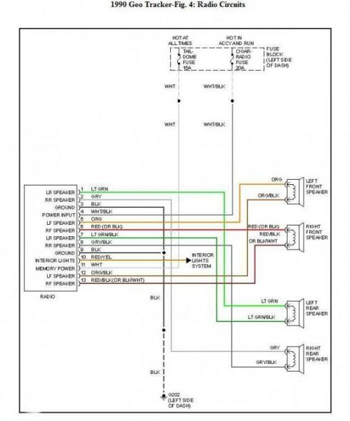 1988 Chevy K1500 Stereo Wiring Wiring Diagram Schema