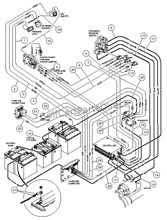 2001 Clubcar 48 Volt Wiring Diagram