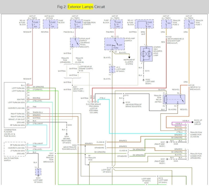 2003 Dodge Ram 2500 Trailer Wiring Diagram Download – Wiring Diagram