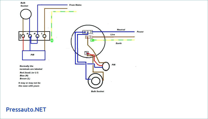 29 Photocell Wiring Diagram Pdf Wiring Diagram List – Wiring Diagram