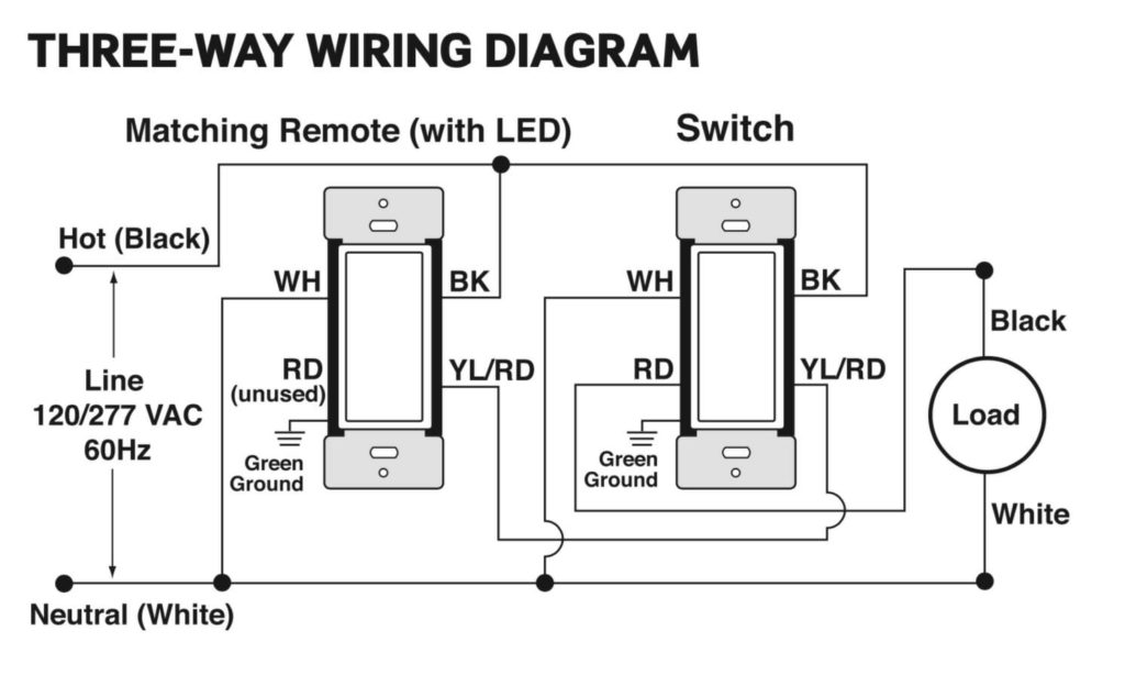 33 Leviton 3 Way Dimmer Switch Wiring Diagram Wiring 