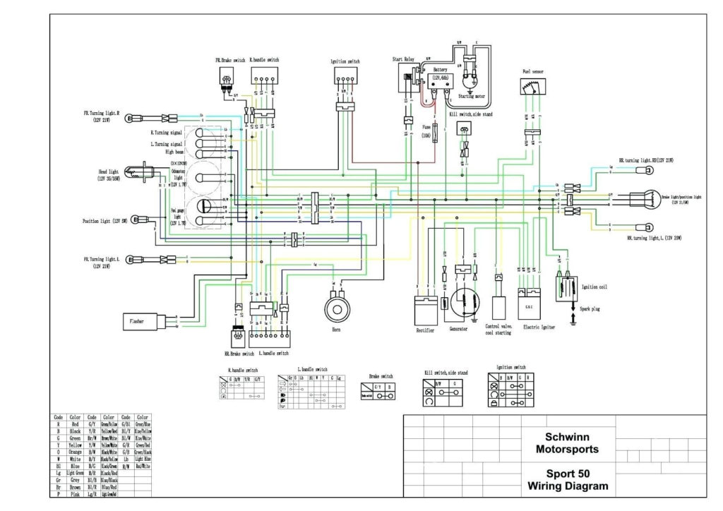 Chinese 4 Wheeler Wiring Diagram Wiring Diagram