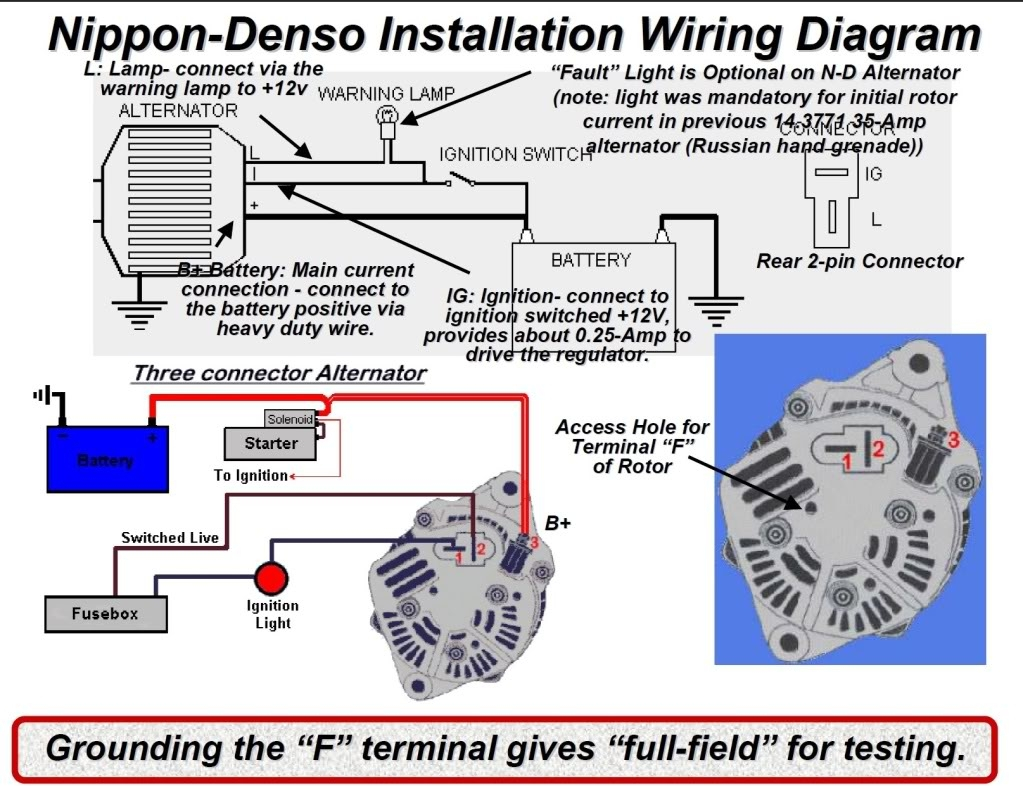 Denso Alternator Wiring Schematic Free Wiring Diagram