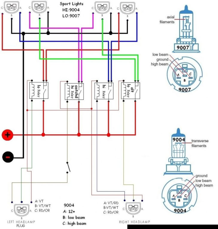 DIAGRAM Dodge 3500 Trailer Wiring Diagram FULL Version - Wiring Diagram