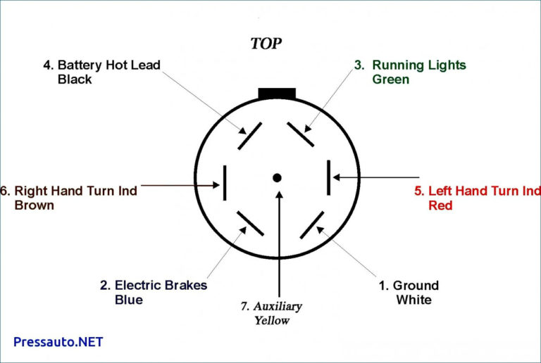 Dodge 7 Way Trailer Plug Wiring Diagram Trailer Wiring – Wiring Diagram