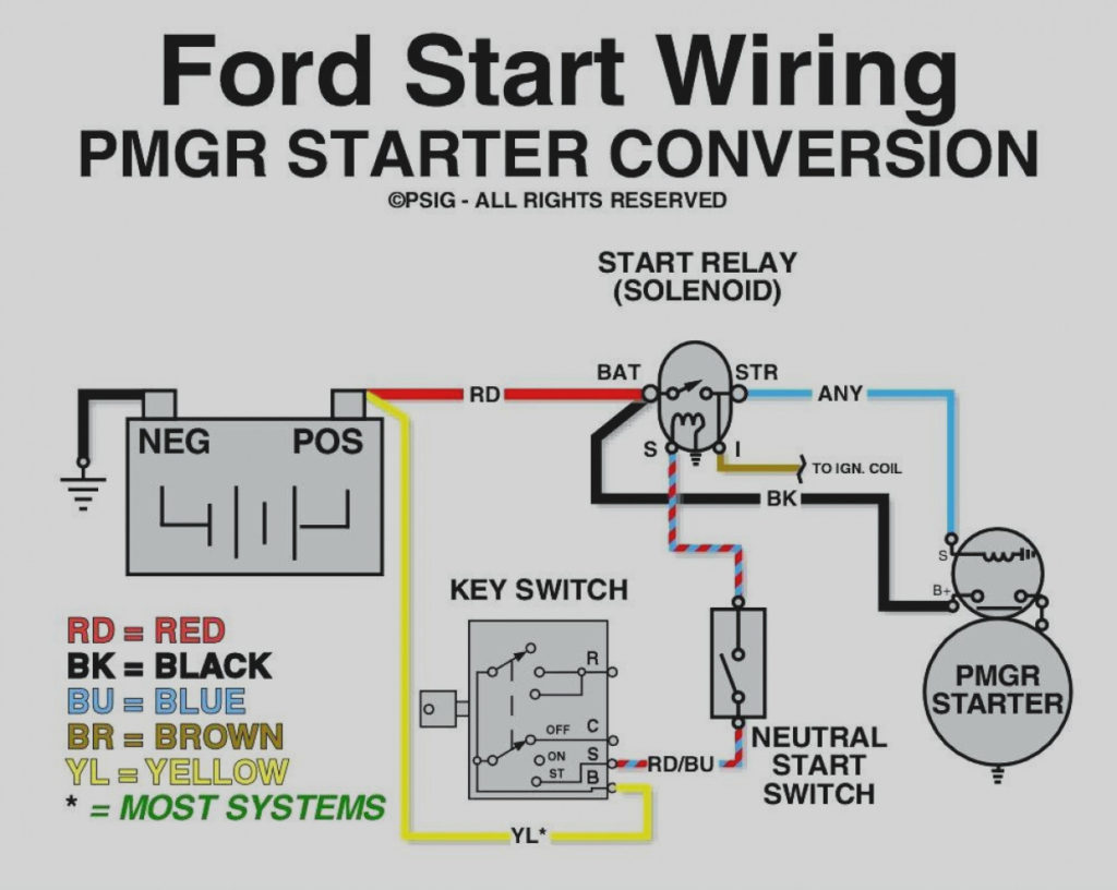 Ford F150 Starter Solenoid Wiring Diagram Wiring Diagram
