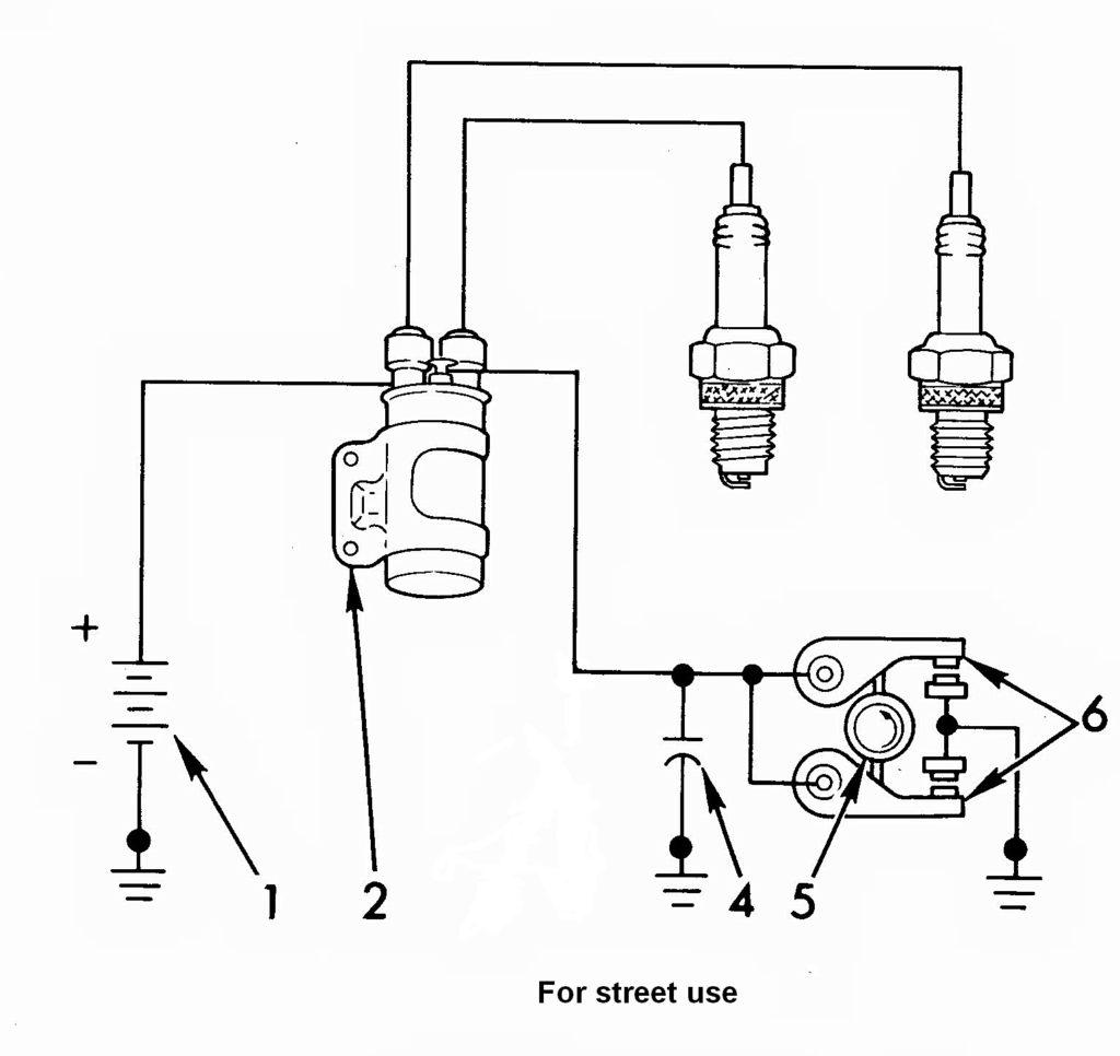 Harley Davidson Coil Wiring Diagram Wiring Diagram
