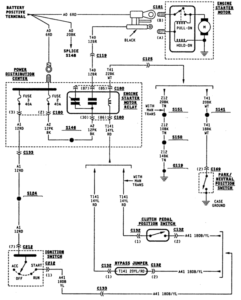 I Have A 1996 Dodge Ram 1500 5 2l The Current Issue Is It – Wiring Diagram