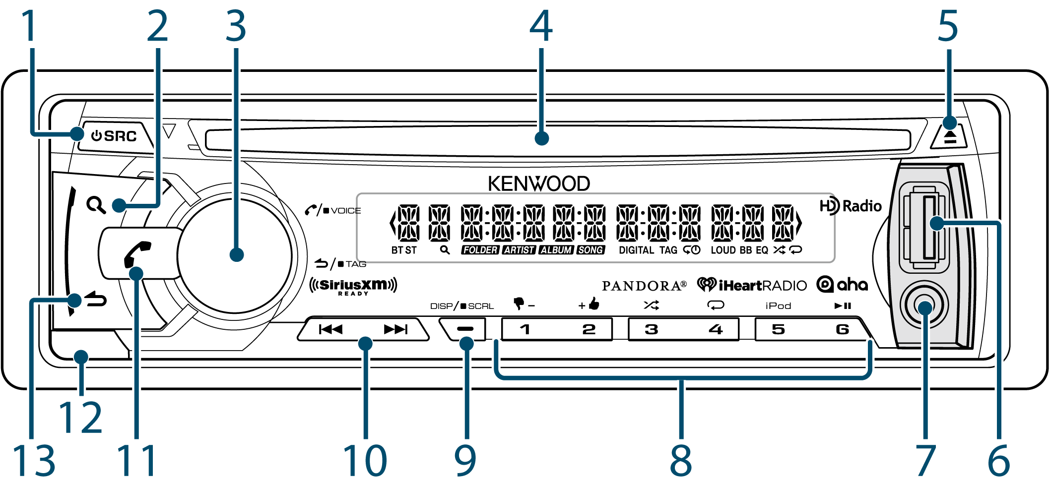 Ifor Williams Wiring Diagram