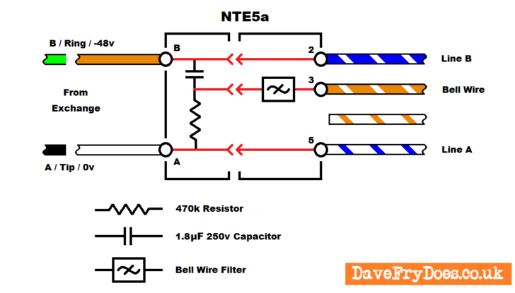 Install An NTE5a BT Virgin OpenReach Etc Master Socket - Wiring Diagram