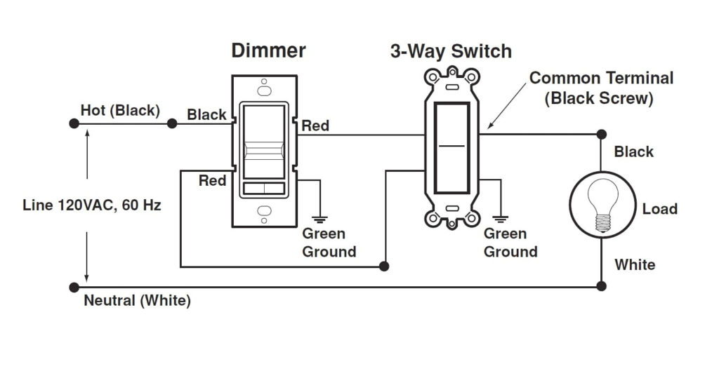 Leviton Three Way Dimmer Switch Wiring Diagram Free 