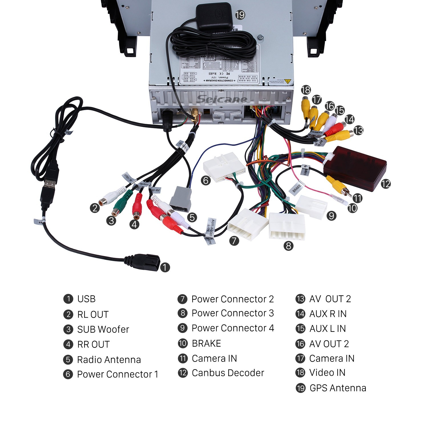 Nissan X Trail Wiring Diagram Stereo Wiring Diagram And