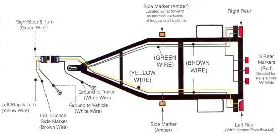 Pace American Trailer Wiring Diagram Wiring Diagram And