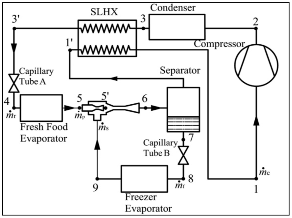 Points And Condenser Diagram My Wiring DIagram