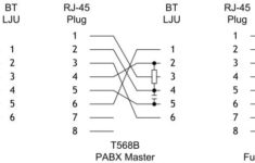 Rj45 To Rj11 Wire Diagram Bt Socket