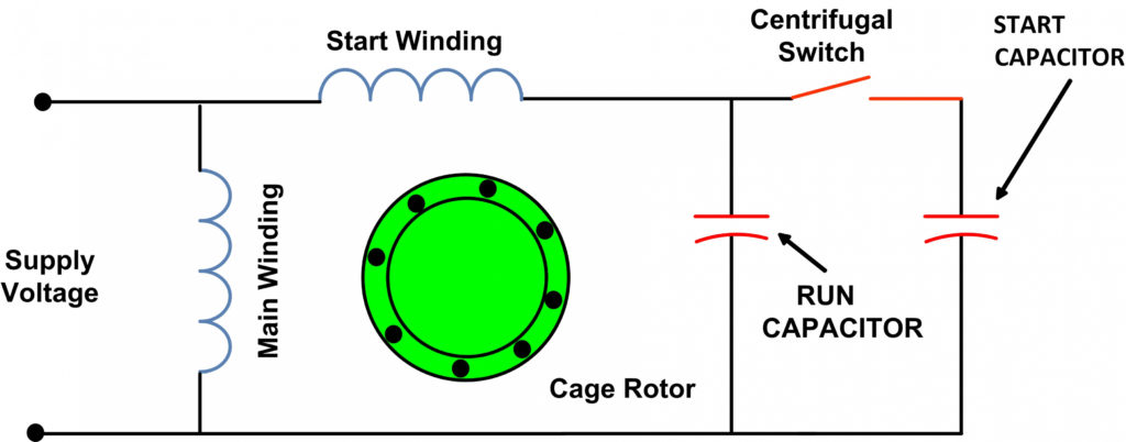 Single Phase Motor Wiring Diagram With Capacitor Start 