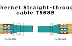 Ethernet Cable Diagram