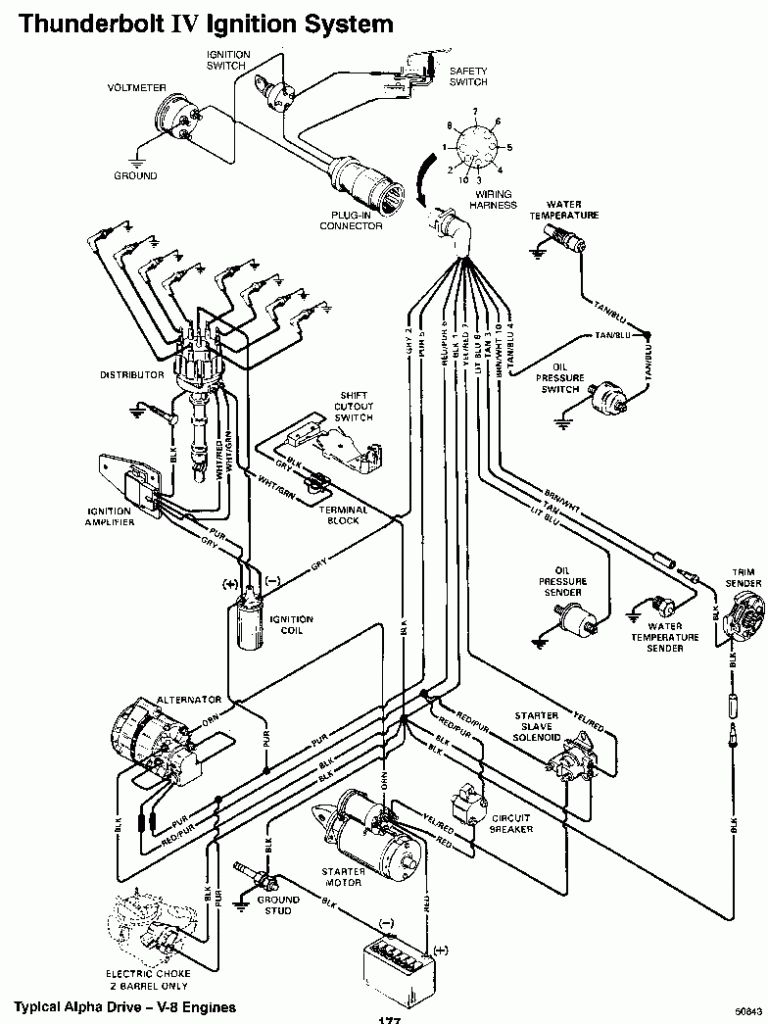Mercruiser Wiring Diagram 5 7 2001