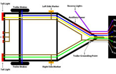 4 Way Trailer Wiring Diagram