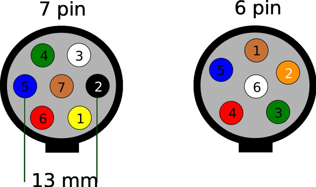 Trailer Wiring Diagram 7 Pin Round Wiring Diagram