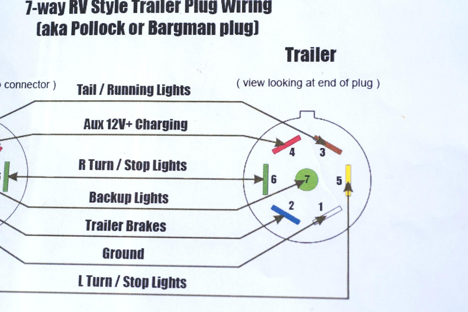 Trailer Wiring Diagram For Chevy Silverado Trailer