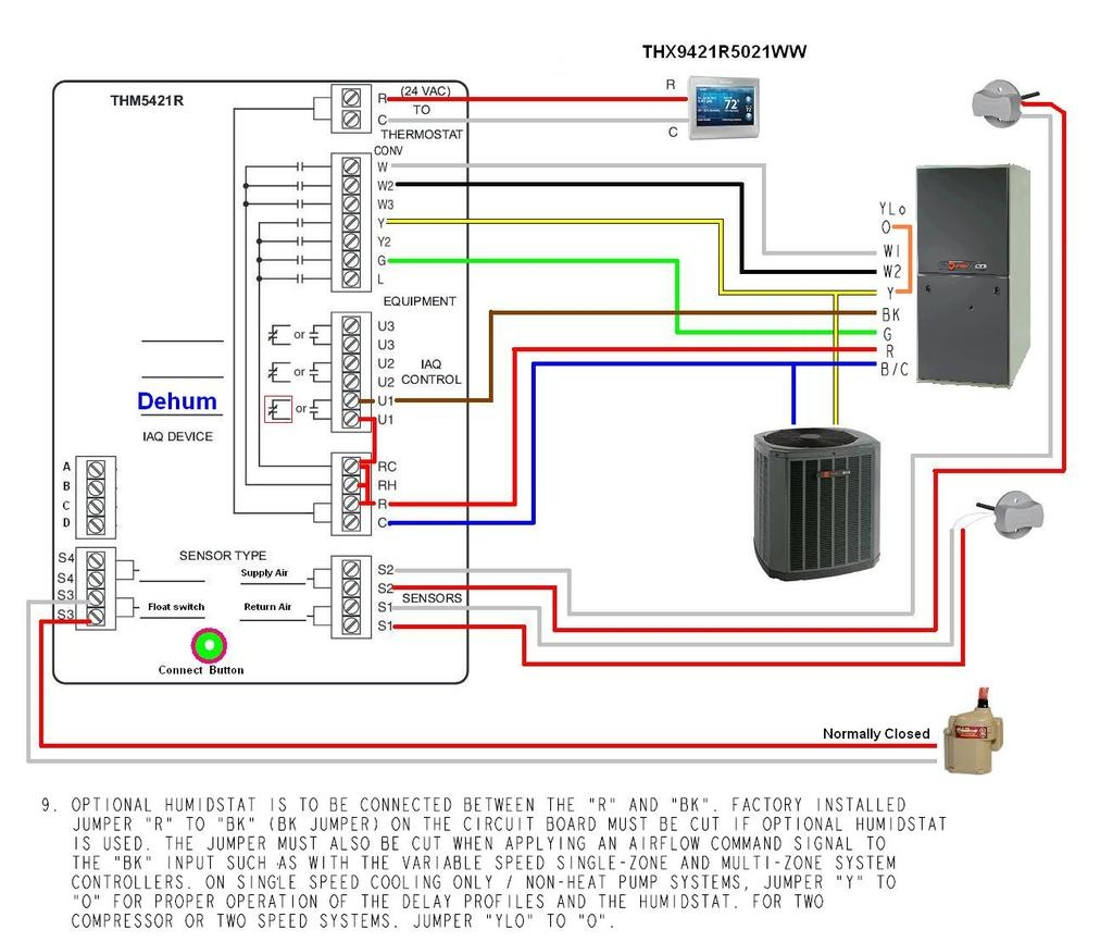 Trane Xv95 Thermostat Wiring Diagram Free Wiring Diagram