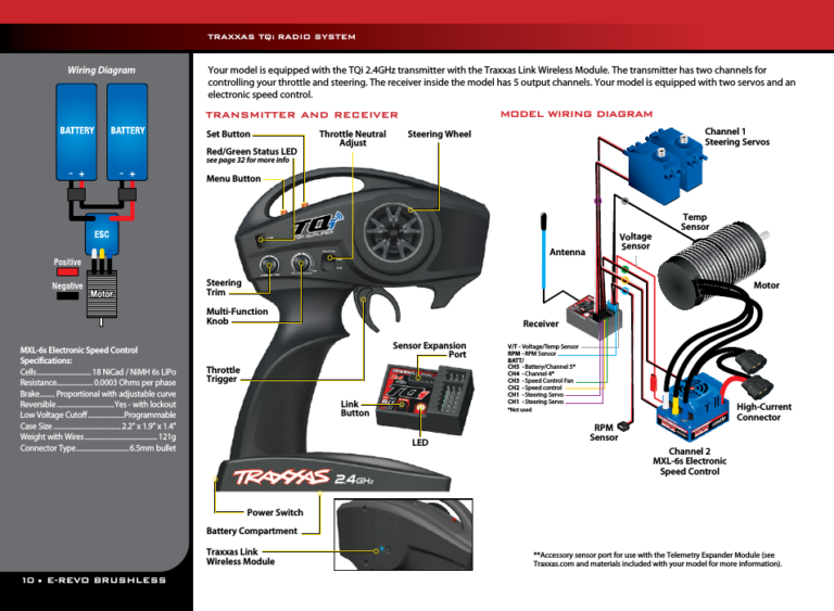 Traxxas Tqi Receiver With Oba Wiring Diagram Wiring Diagram 6359