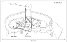 Ace Riding Mower Wiring Diogram