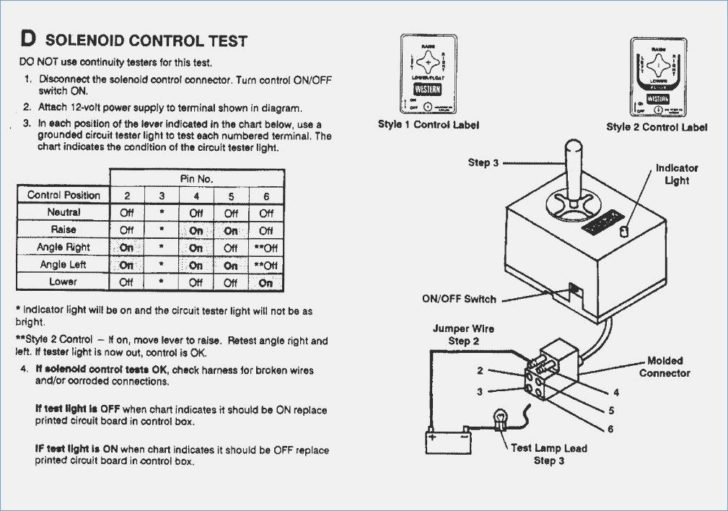 Wiring Diagram For Western Unimount Snow Plow Database Wiring Diagram