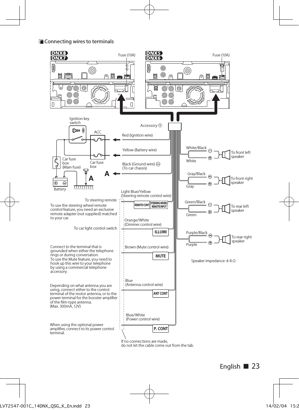 Wiring Diagram Kenwood Dnx574s