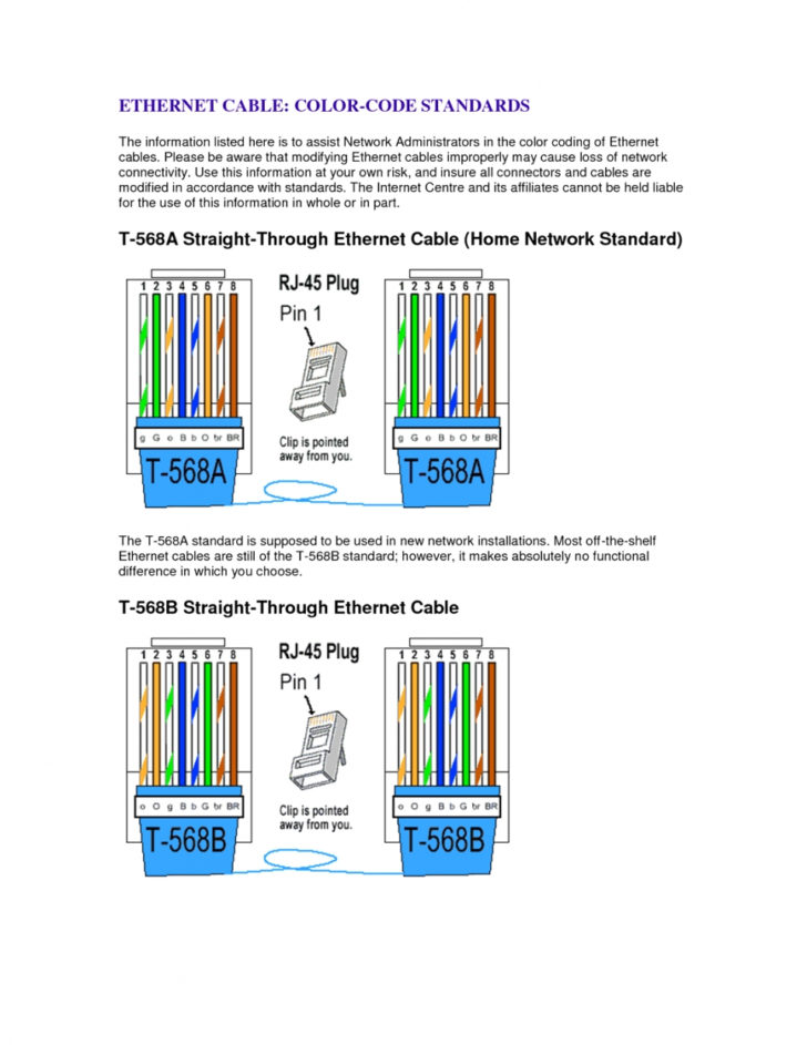 Cat6 Rj45 Wiring Diagram