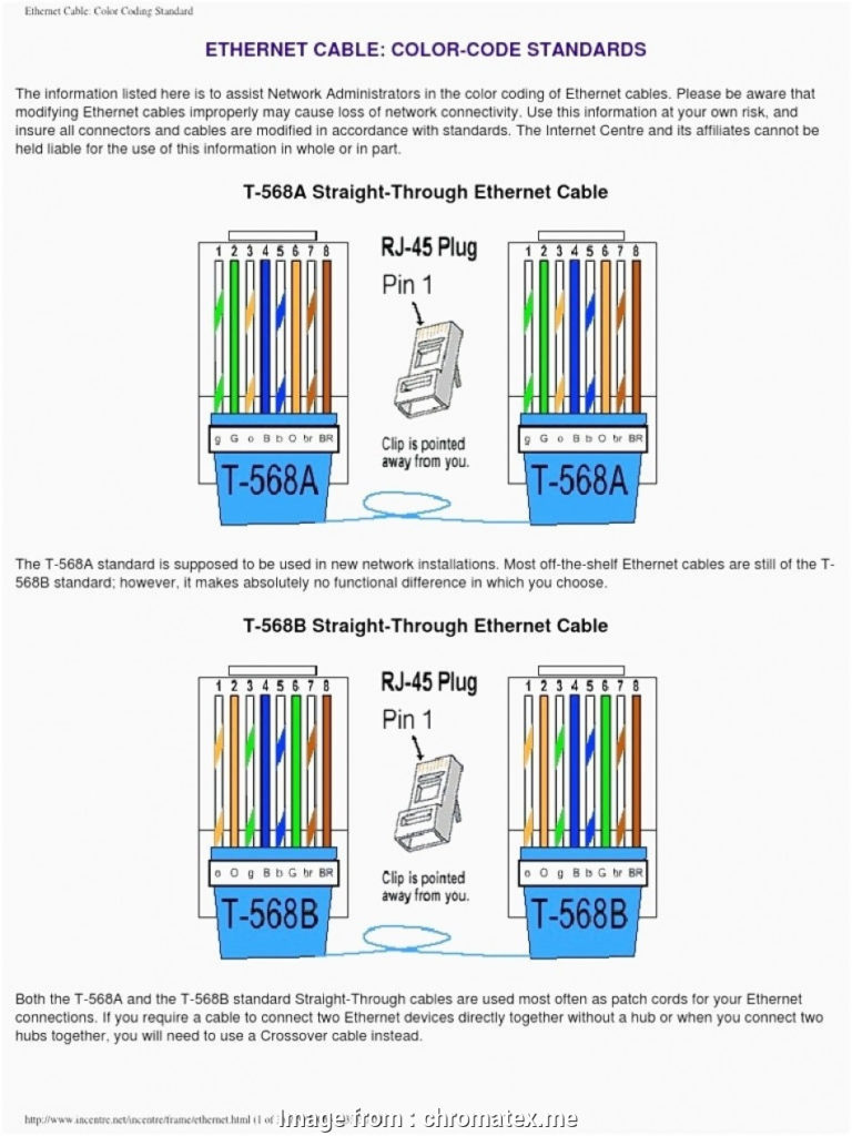 Rj45 Wiring Diagram Cat6